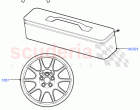 Accessory Wheels (Spare wheel kit)