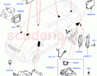 Vehicle Modules And Sensors (Nitra Plant Build) ((V) FROMK2000001)