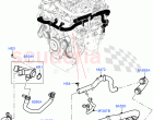 Thermostat/Housing & Related Parts (2.0L I4 Mid DOHC AJ200 Petrol, 2.0L AJ200P Hi …