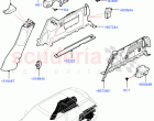 Side Trim (Luggage Compartment) (Less 3rd Row Rear Seat)
