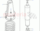 Shock Absorbers & Springs ((V) FROM7A000001)