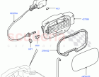 Fuel Tank Filler Door And Controls ((V) FROMAA000001)