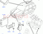 Vehicle Modules And Sensors ((V) TO9A999999)