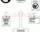 Labels (Air Bag, Nitra Plant Build) ((V) FROMK2000001)