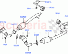 Exhaust System (Front) (3.6L V8 32V DOHC EFi Diesel Lion, Euro Stage 4 Emissions) …