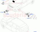 Parking Distance Control (Changsu (China)) ((V) FROMMG575835)
