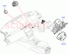 Switches (Facia And Console) (Halewood (UK)) ((V) FROMLH000001)