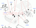 Vehicle Modules And Sensors