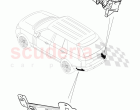 Vehicle Modules And Sensors (Gesture Tailgate System) ((V) FROMGA000001)