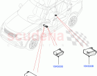 Vehicle Modules And Sensors (Seats, Solihull Plant Build) ((V) FROMHA000001)