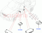 Vehicle Modules And Sensors (Seats, Nitra Plant Build) ((V) FROMK2000001)