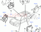 Vehicle Modules And Sensors ((V) FROMAA000001)