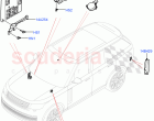Vehicle Modules And Sensors