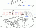 Oil Pan/Oil Level Indicator (AJ Petrol 4.4 V8 EFI (220KW))
