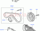 Pulleys And Drive Belts (Rear) (Lion Diesel 2.7 V6 (140KW)) ((V) TO9A999999)