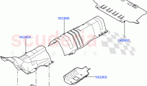 Heat Shields - Exhaust System