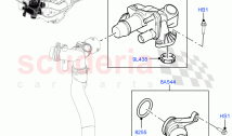 Thermostat/Housing & Related Parts (3.0 V6 D Gen2 Twin Turbo)