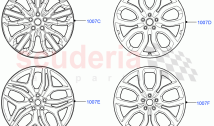 Wheels (Version - Core, Non SVR)