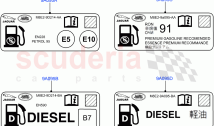 Labels (Fuel Information)