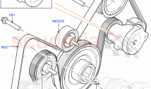 Pulleys And Drive Belts (2.0L AJ20D4 Diesel LF PTA, Halewood (UK), Less Electric E&hellip;