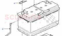 Battery And Mountings ((V) FROM7A000001)