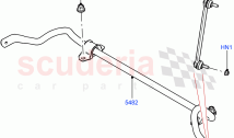 Front Cross Member & Stabilizer Bar (Stabilizer Bar) (Halewood (UK))