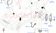 Vehicle Modules And Sensors (Solihull Plant Build) ((V) FROMHA000001)