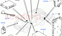 Vehicle Modules And Sensors ((V) FROMAA000001)