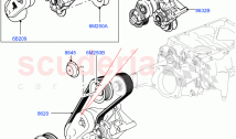Pulleys And Drive Belts (Secondary Drive, Solihull Plant Build) (3.0L DOHC GDI SC &hellip;