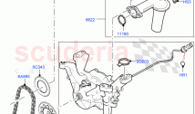Oil Pump (Nitra Plant Build) (2.0L I4 DSL HIGH DOHC AJ200) ((V) FROMK2000001)
