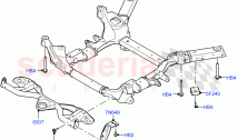 Front Cross Member & Stabilizer Bar (Crossmember)