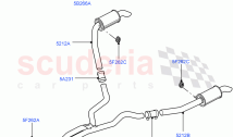 Exhaust Systems