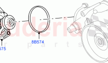 Thermostat/Housing & Related Parts (4.4 V8 Turbo Petrol (NC10))