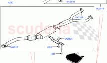 Rear Exhaust System (2.0L I4 Mid DOHC AJ200 Petrol, Dual Exh Olet W/Squa TL Pipe S&hellip;