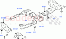 Heat Shields - Exhaust System