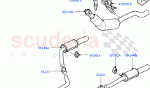Exhaust Systems