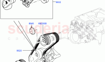 Pulleys And Drive Belts (Secondary Drive, Nitra Plant Build) (3.0L DOHC GDI SC V6 &hellip;