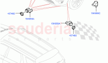 Parking Distance Control (Changsu (China)) ((V) FROMMG140569)