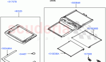 Sliding Roof Mechanism And Controls (Solihull Plant Build, Sunroof Frame) (Roof Co&hellip;