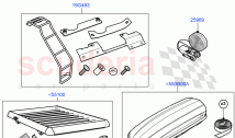 Roof Rack Systems (Accessory) ((V) FROMAA000001)