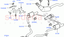 Exhaust Systems