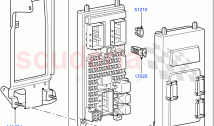 Fuses, Holders And Circuit Breakers (Passenger Compartment) ((V) TO9A999999)