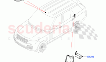 Telematics (Telematics Control Unit) ((V) FROMHA000001)