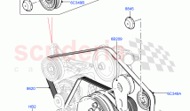 Pulleys And Drive Belts (Primary Drive, Nitra Plant Build) (3.0L DOHC GDI SC V6 PE&hellip;