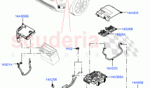 Battery Cables And Horn (Changsu (China)) ((V) FROMKG446857)