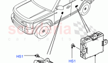 Vehicle Modules And Sensors (Door) ((V) FROMAA000001)
