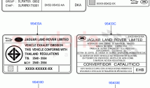 Labels (Emissions And Other Legislations)