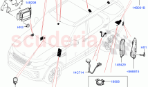 Vehicle Modules And Sensors (Nitra Plant Build) ((V) FROMK2000001)
