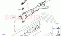 Steering Gear (Front) (RHD)