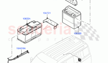 Battery And Mountings